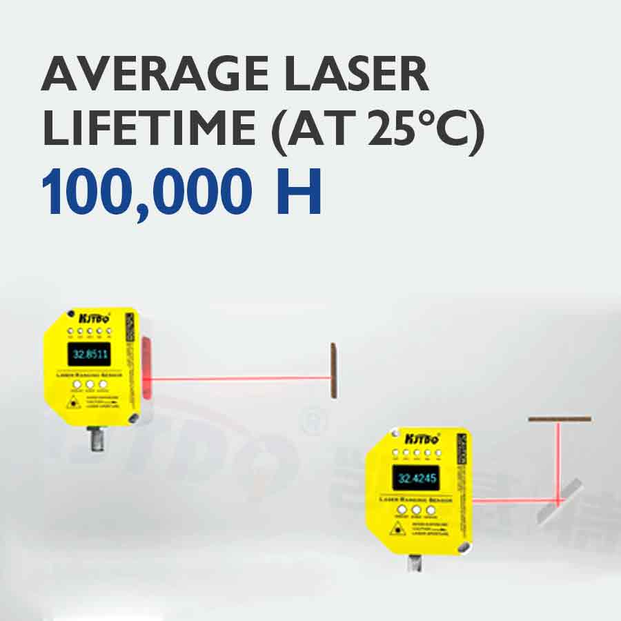 NUOVO 2026 Sensore Laser Indus - Industrial Laser Price recensione e prezzo